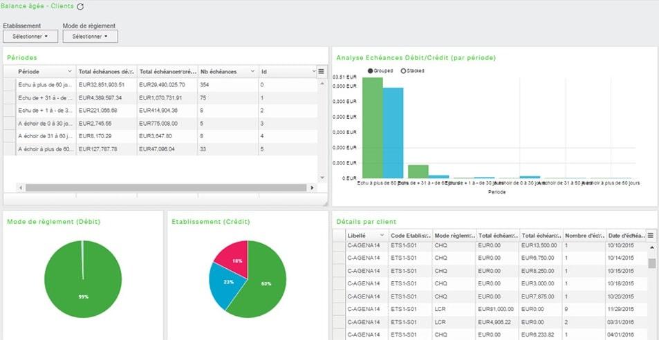 Avis Sage 1000 Comptabilité : 1ère solution comptable en France des ETI de +200 salariés - Appvizer