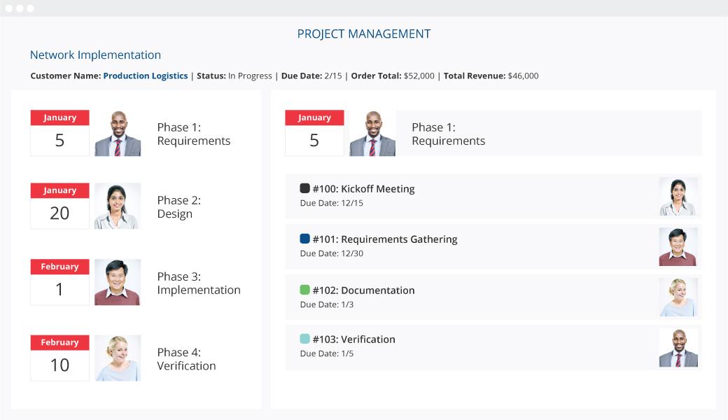 Striven - Project Management