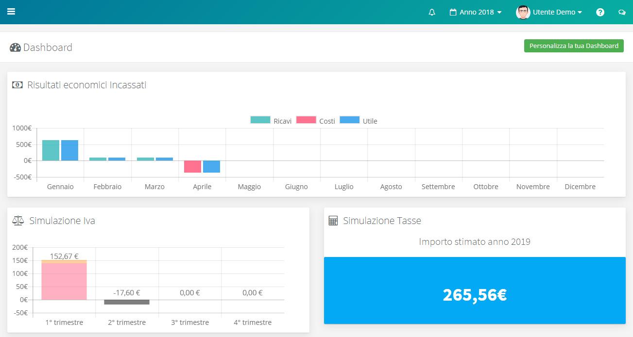 WindDoc - Dashboard