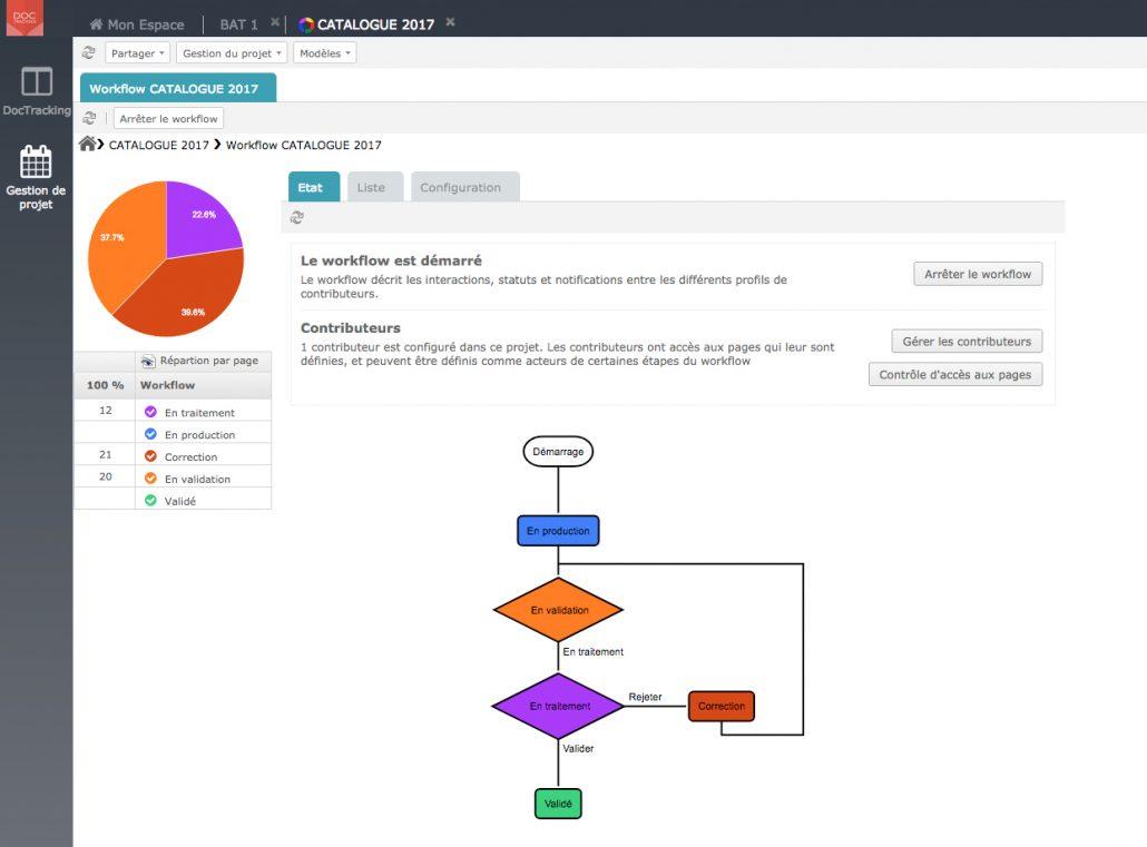 DocTracking - La gestion de projet facile avec le flux de validation : un workfolw dont vous définissez les étapes !