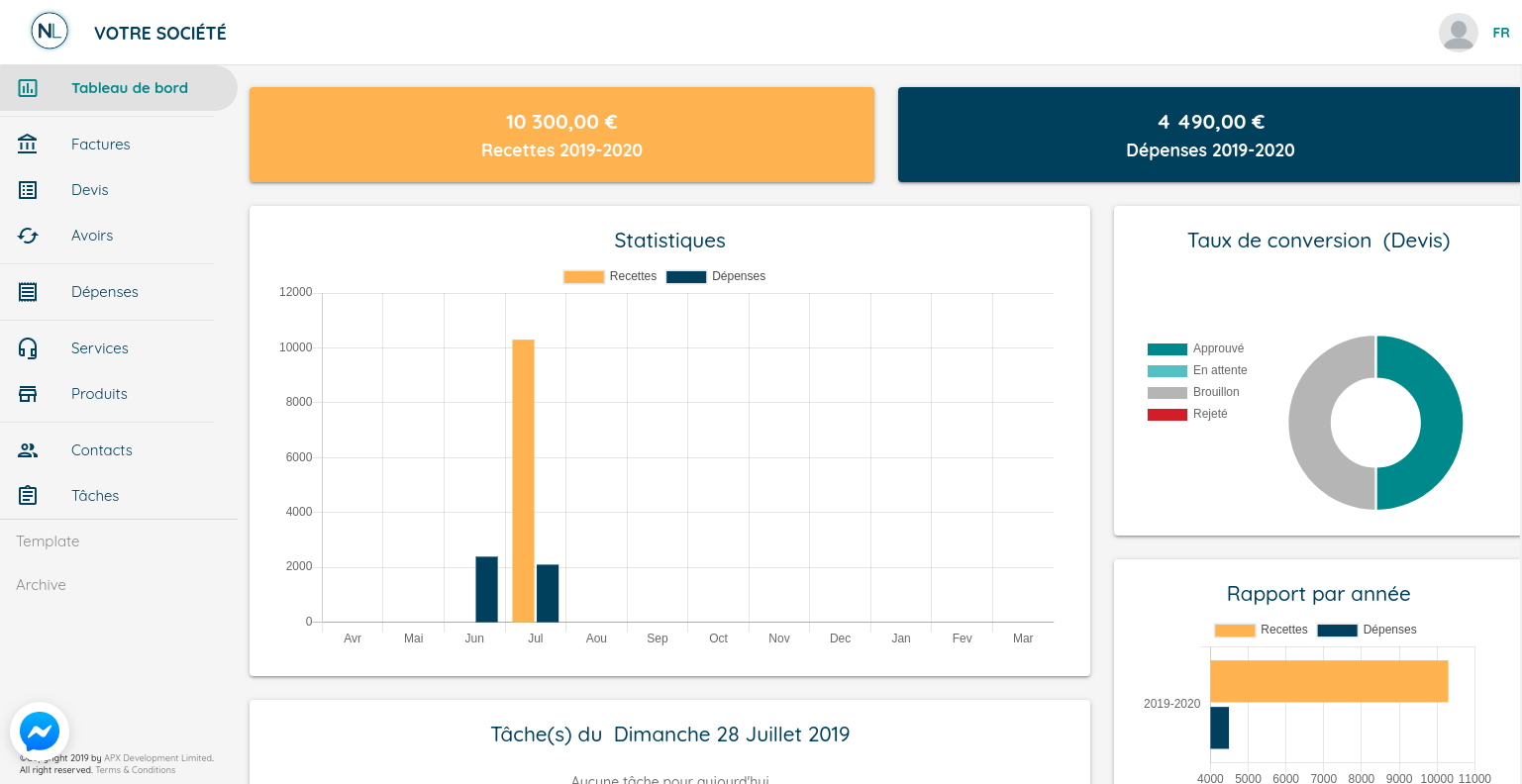 NomadLedger - Dashboard