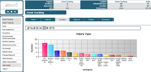 Airsweb Compliance Management - Airsweb Compliance Management-screenshot-3