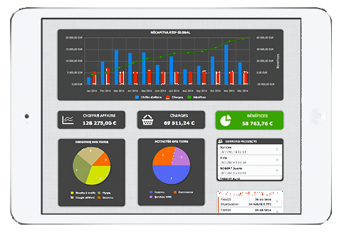 Avis IziCaisse : Le logiciel de caisse simple d'utilisation - Appvizer