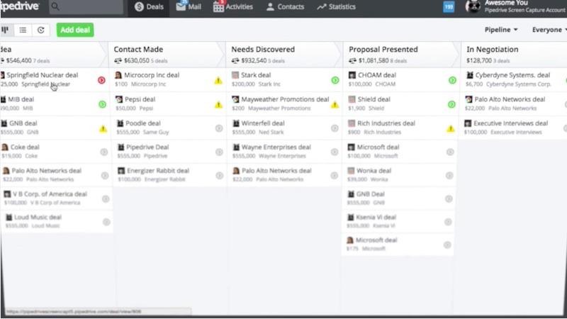Pipedrive - Pipeline PipeDrive