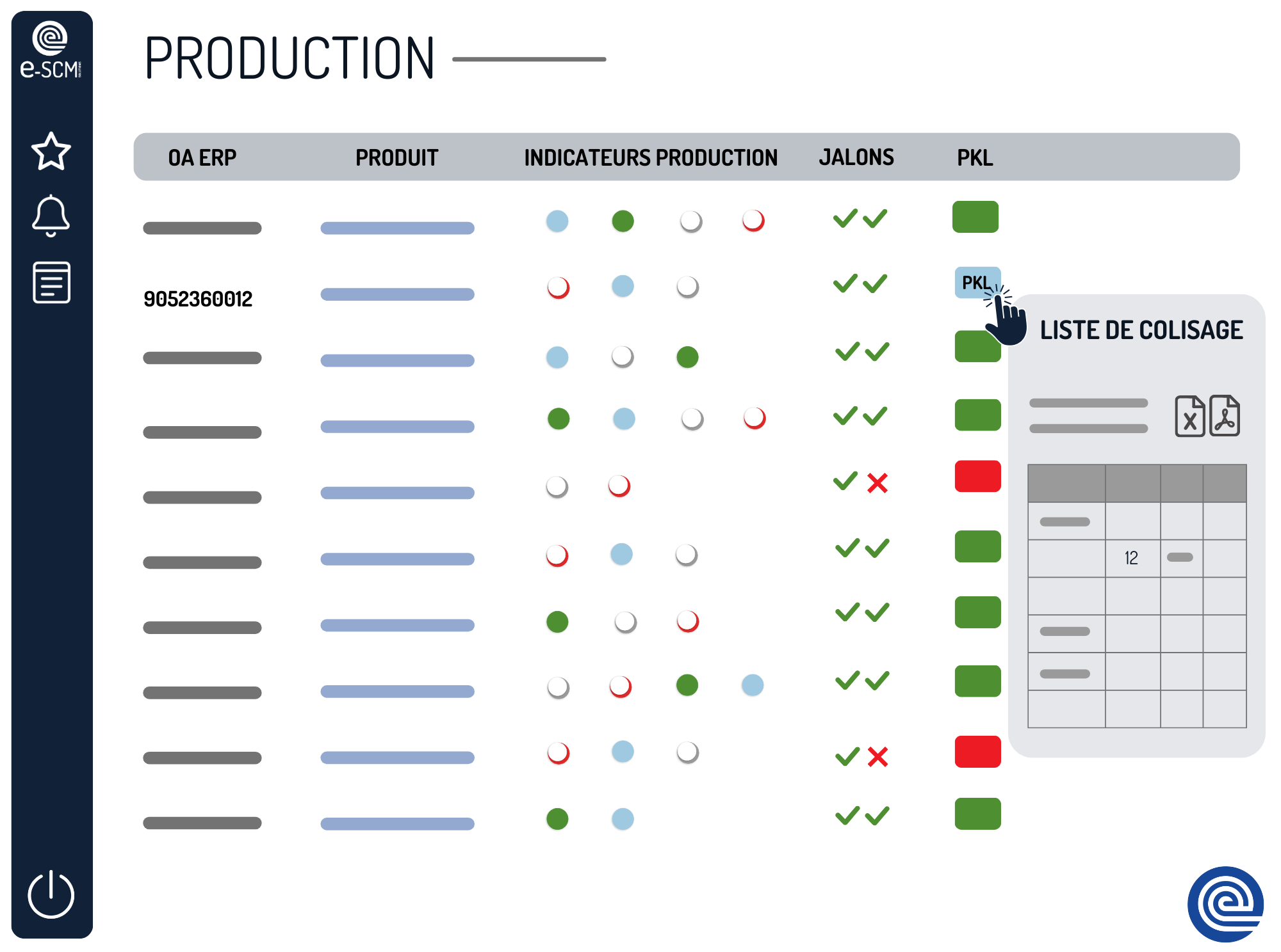 e-SCM Solutions - Le Suivi de Production permet aux fournisseurs de déclarer l’avancement de sa production et aux approvisionneurs de veiller au respect des jalons clés du processus.