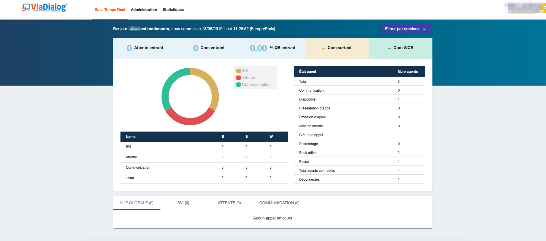 Avis ViaContact : Solution de centre de contact 100% cloud - Appvizer