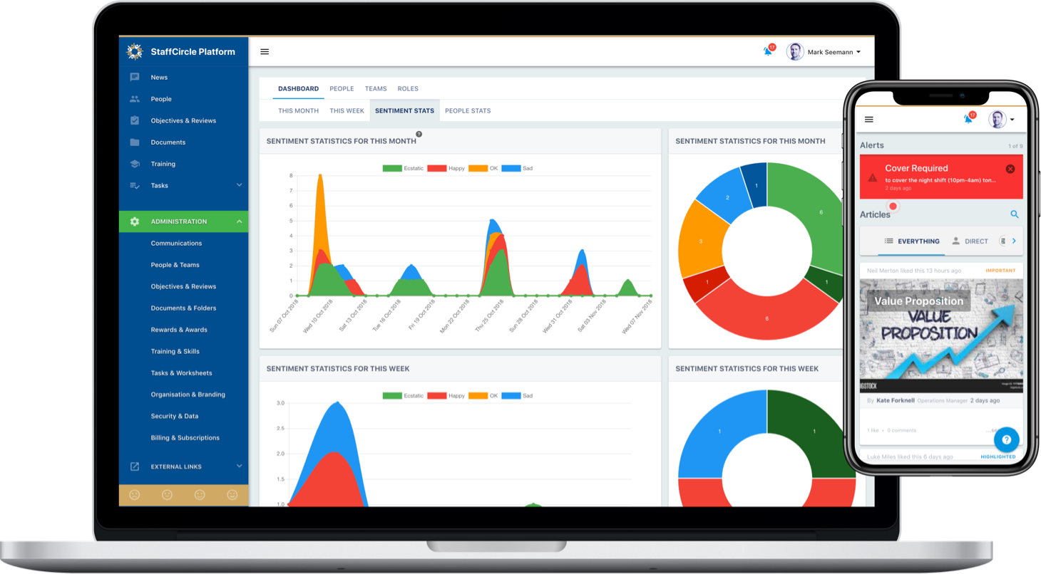 StaffCircle - Designed for desktop, mobile, and table for complete accessibility whenever, wherever.