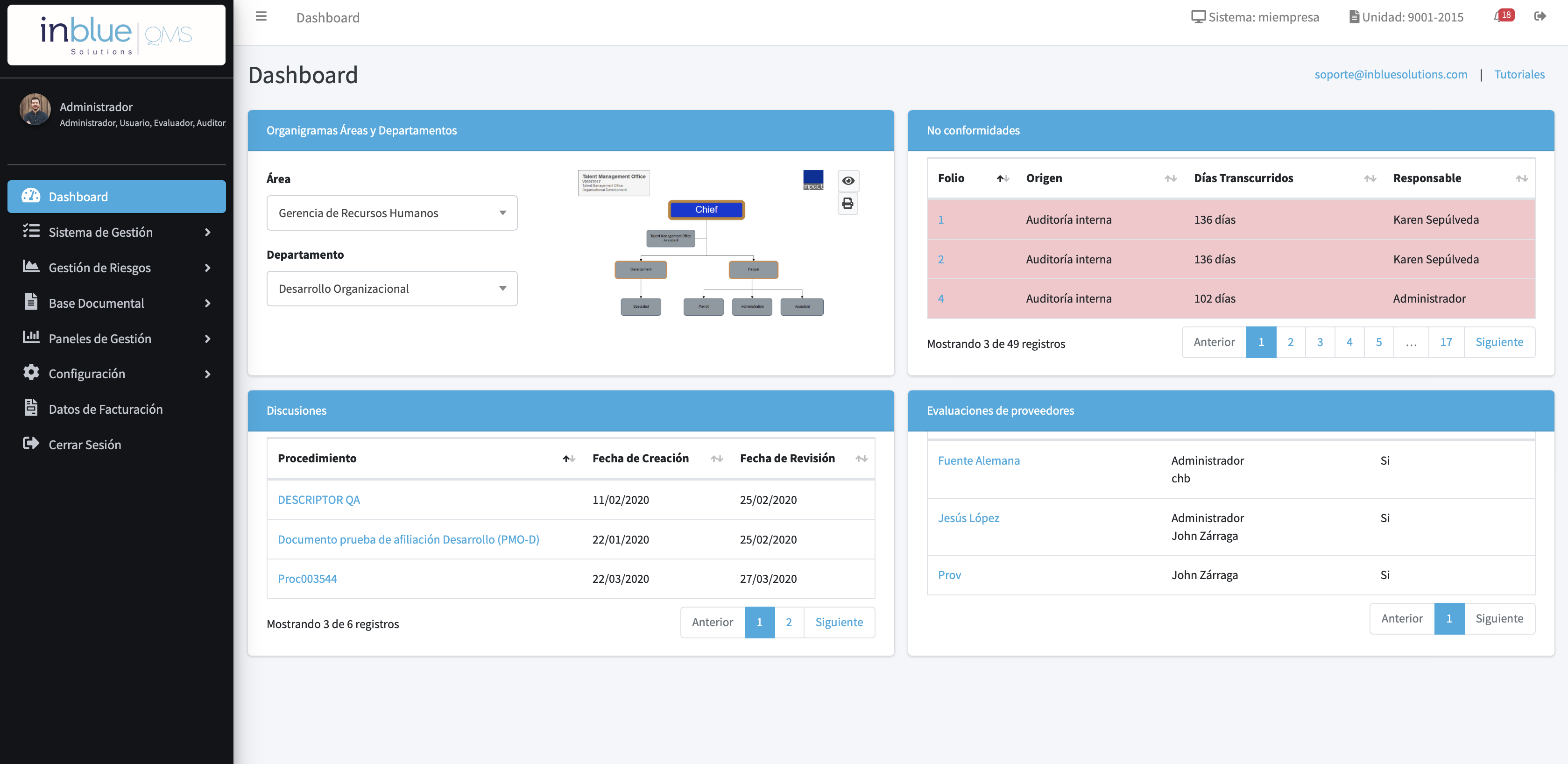 Opiniones inblueQMS: Para la centralización de la norma ISO 9001:2015 - Appvizer