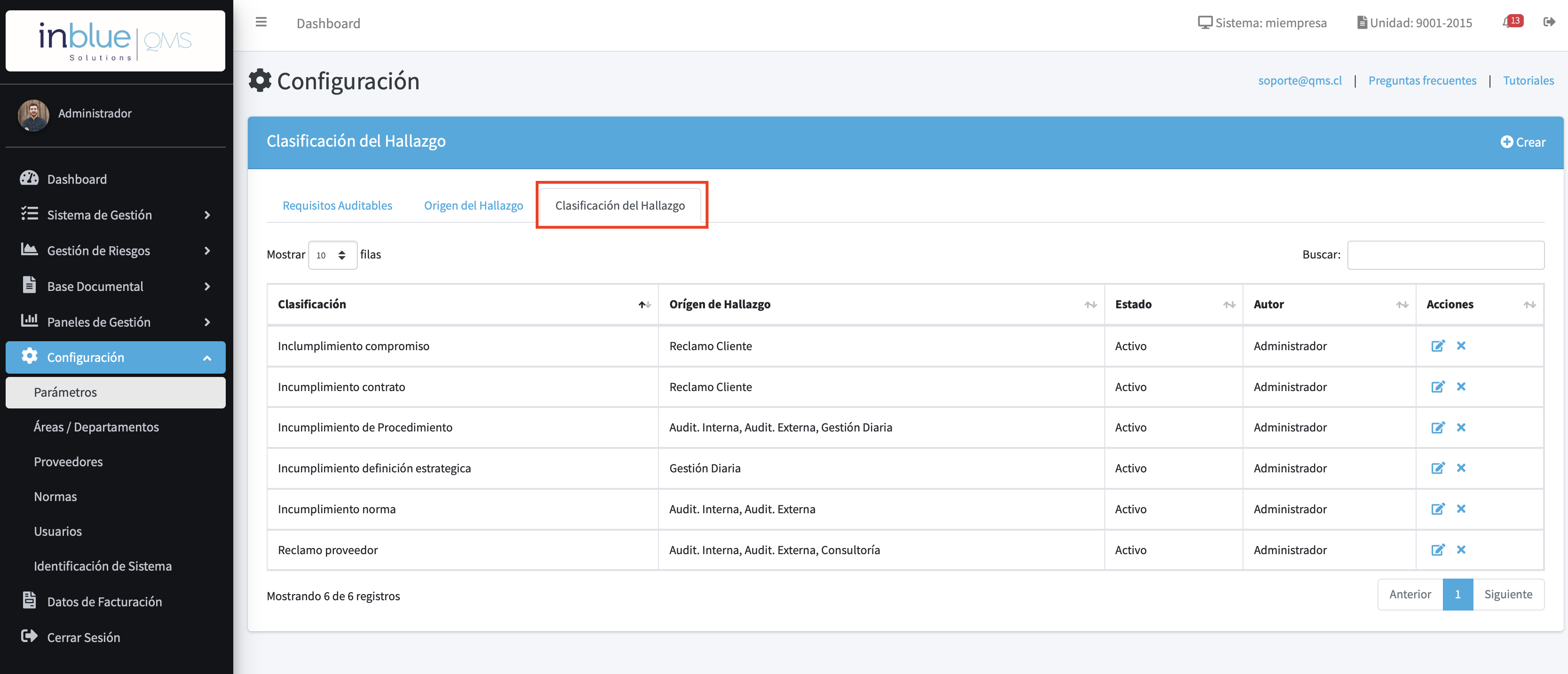 inblueQMS - Panel de configuración