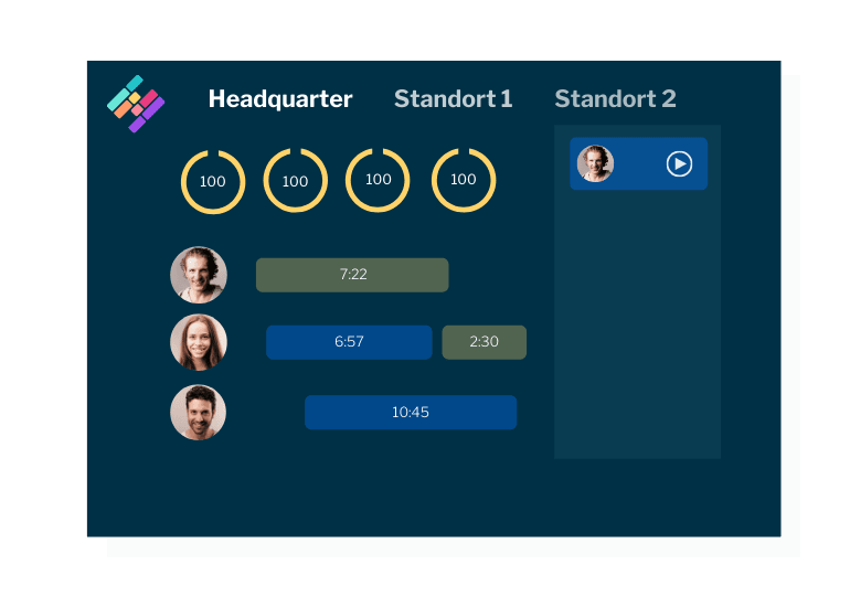 Staffomatic by EASYPEP - Dashboards und Auwsertungen in ein paar Klicks