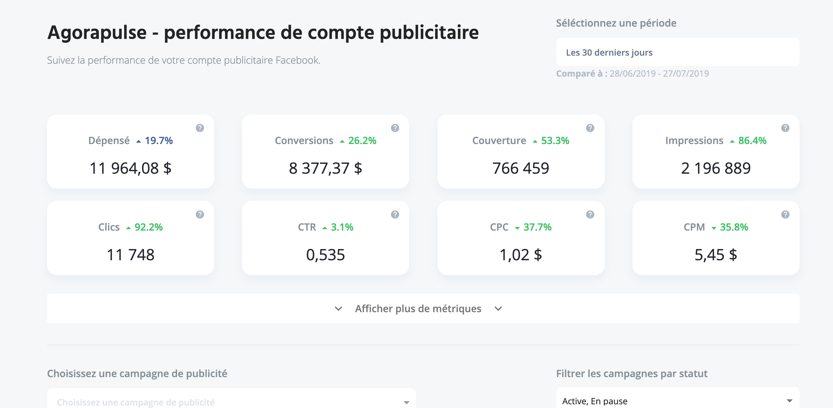 Avis AdsReport : Analysez gratuitement vos campagnes de publicité Facebook - Appvizer