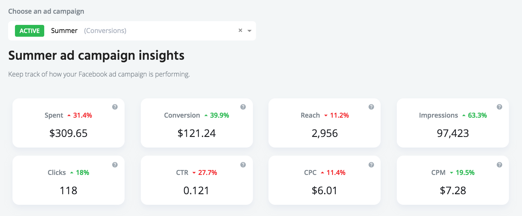 AdsReport - Analyse de campagne