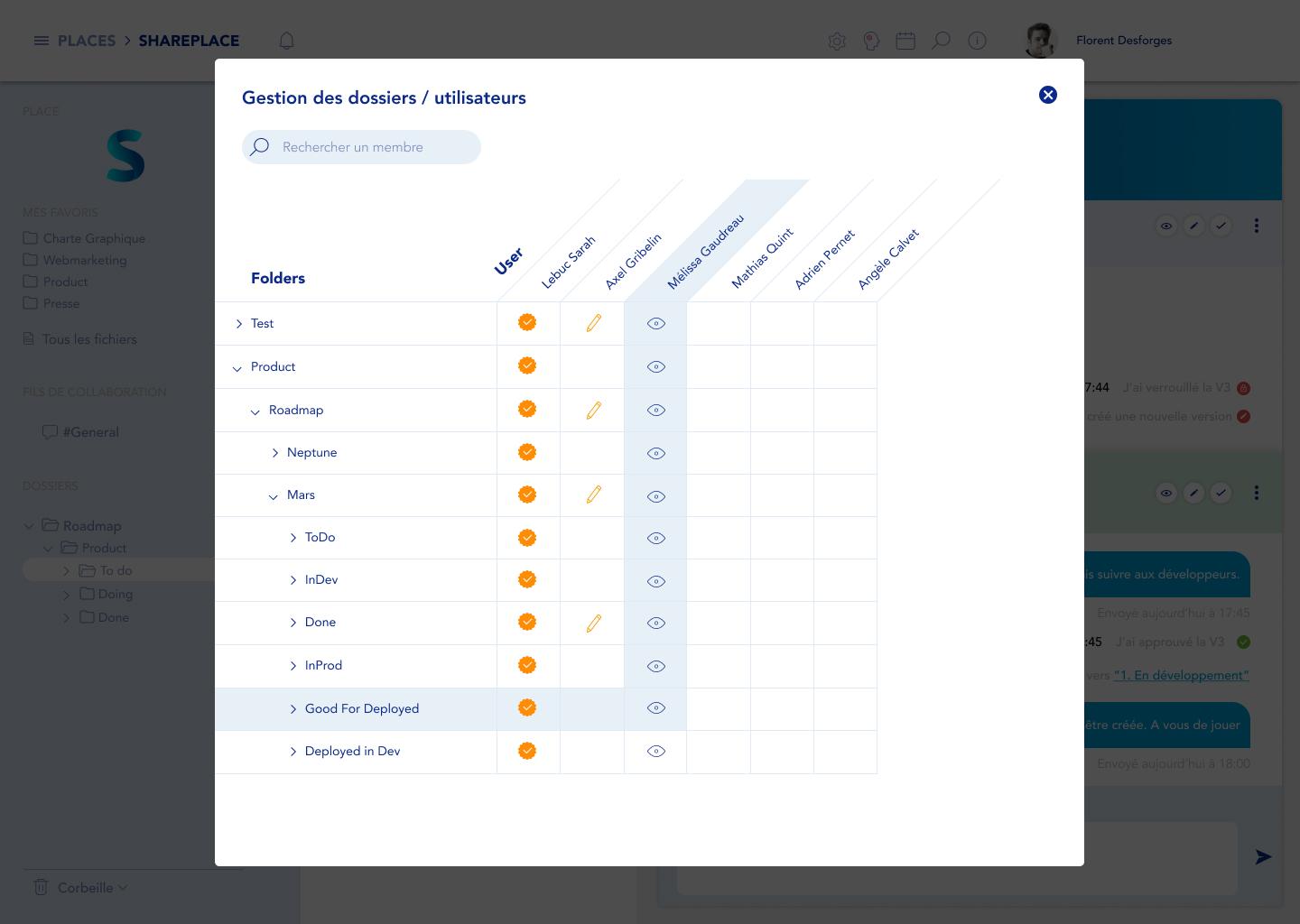 SharePlace - Gestion des utilisateurs pour un administrateur SharePlace