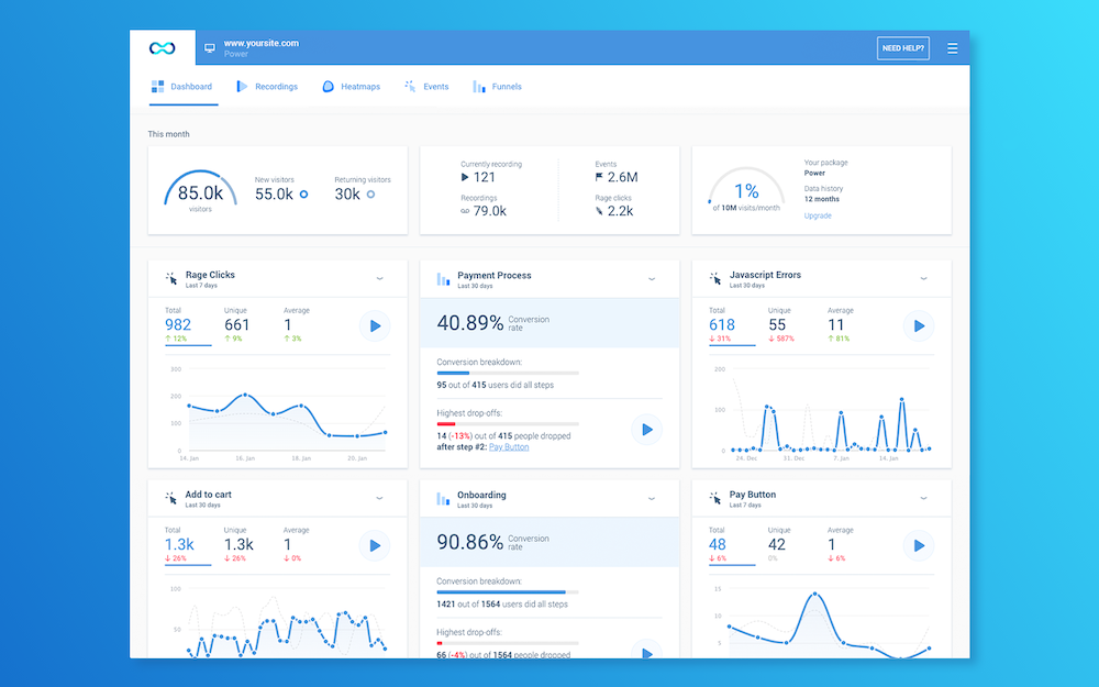 Smartlook - Display all your tracked events in one dashboard.