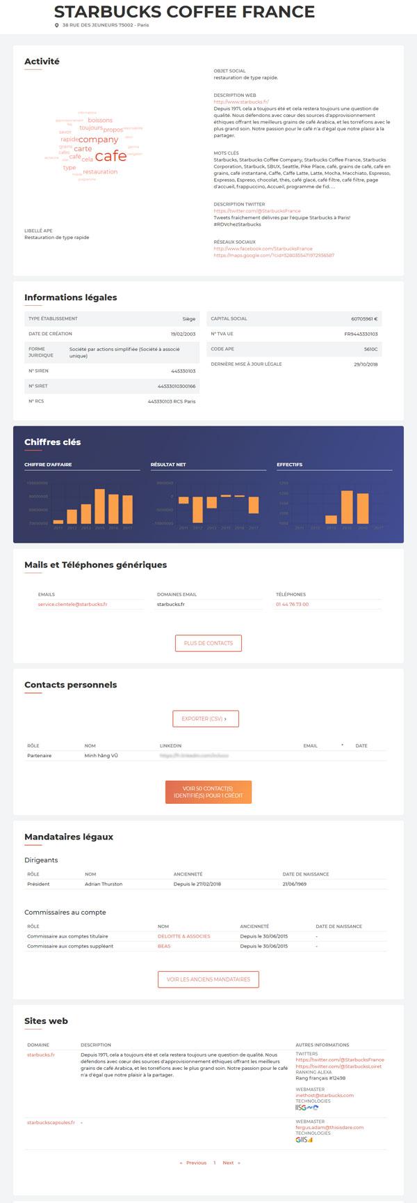 Societeinfo.com - Des fiches complètes