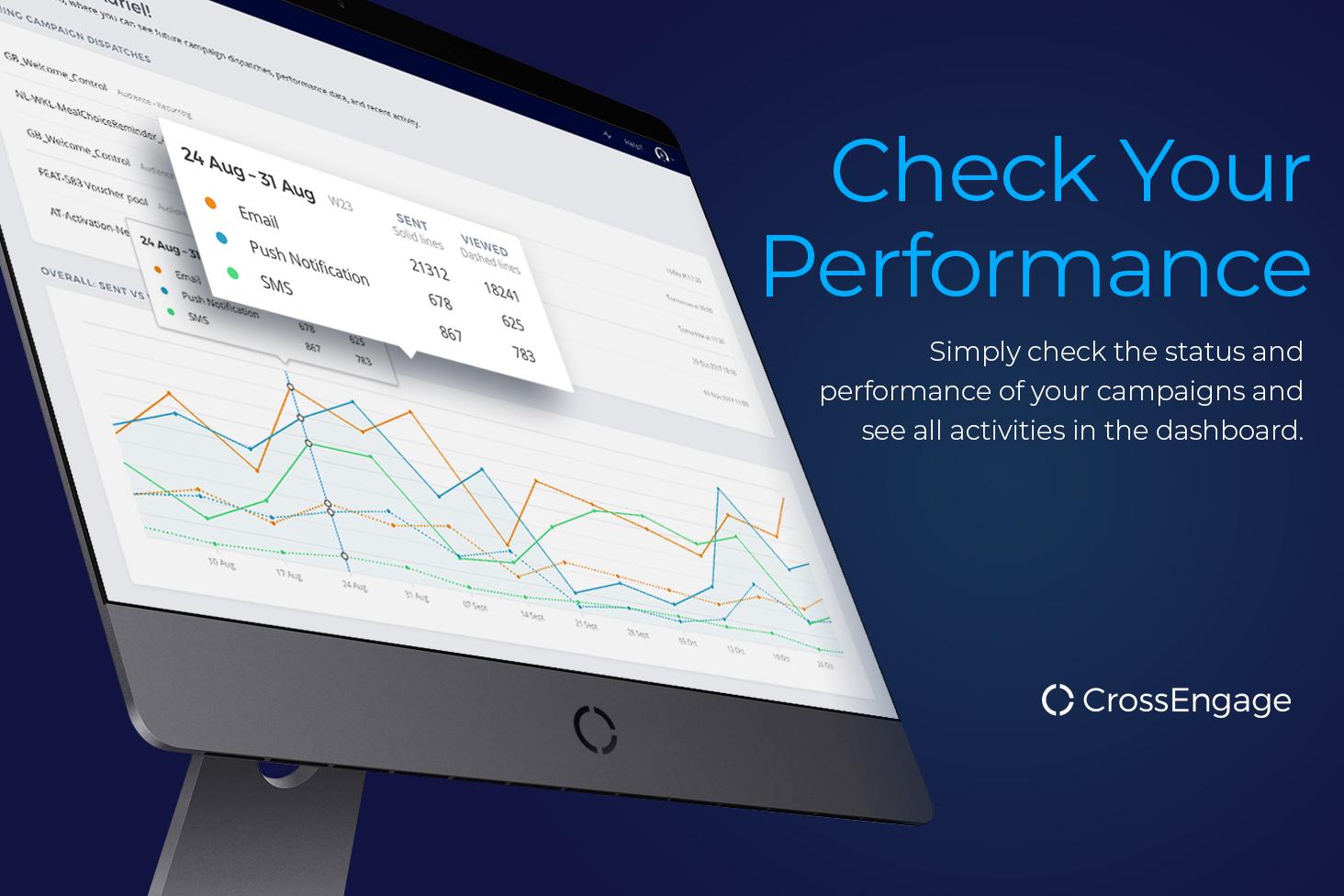 CrossEngage - Check Your Performance