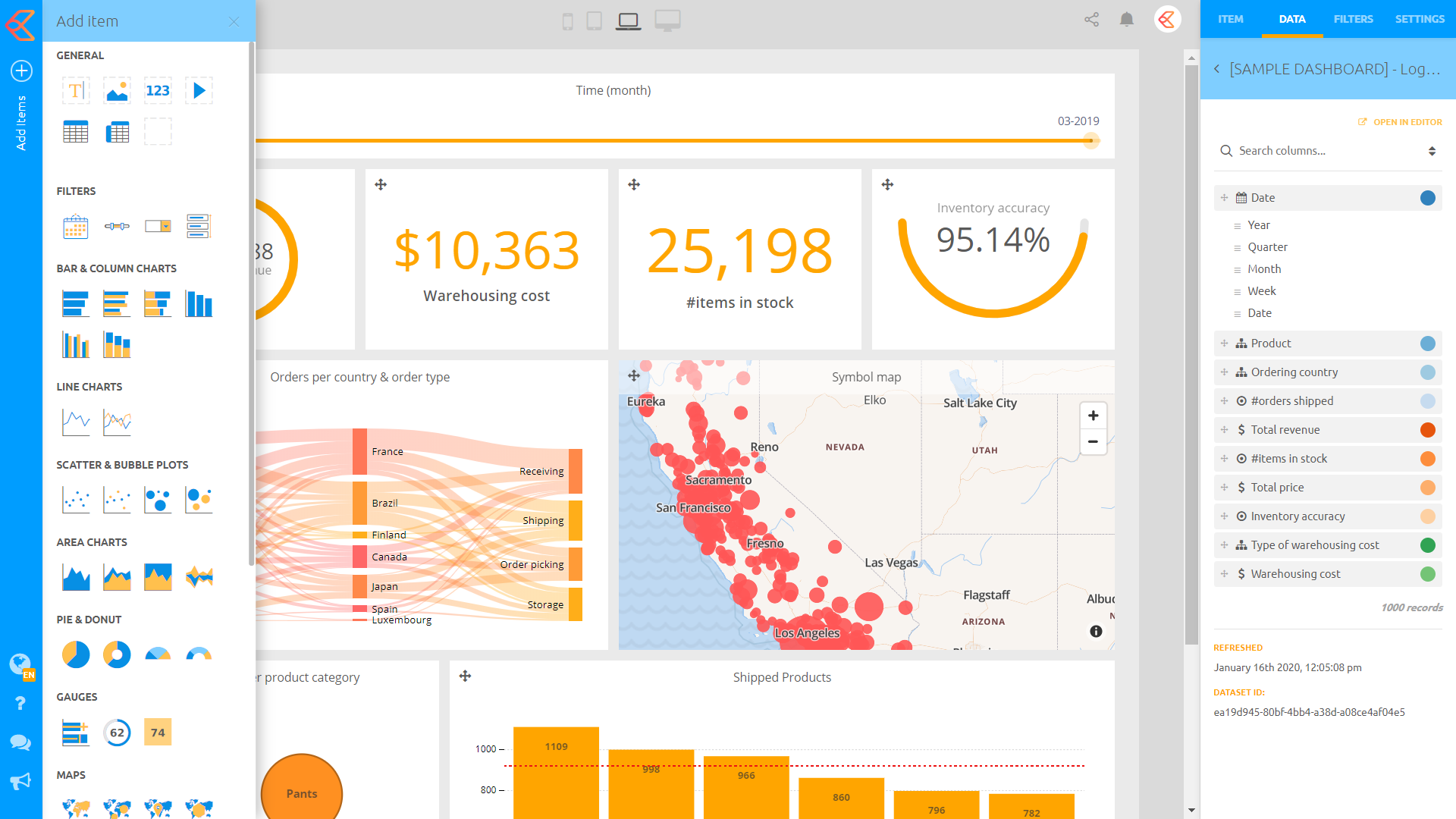 Cumul.io - Drag & drop dashboard editor with easily customizable filters & styling.