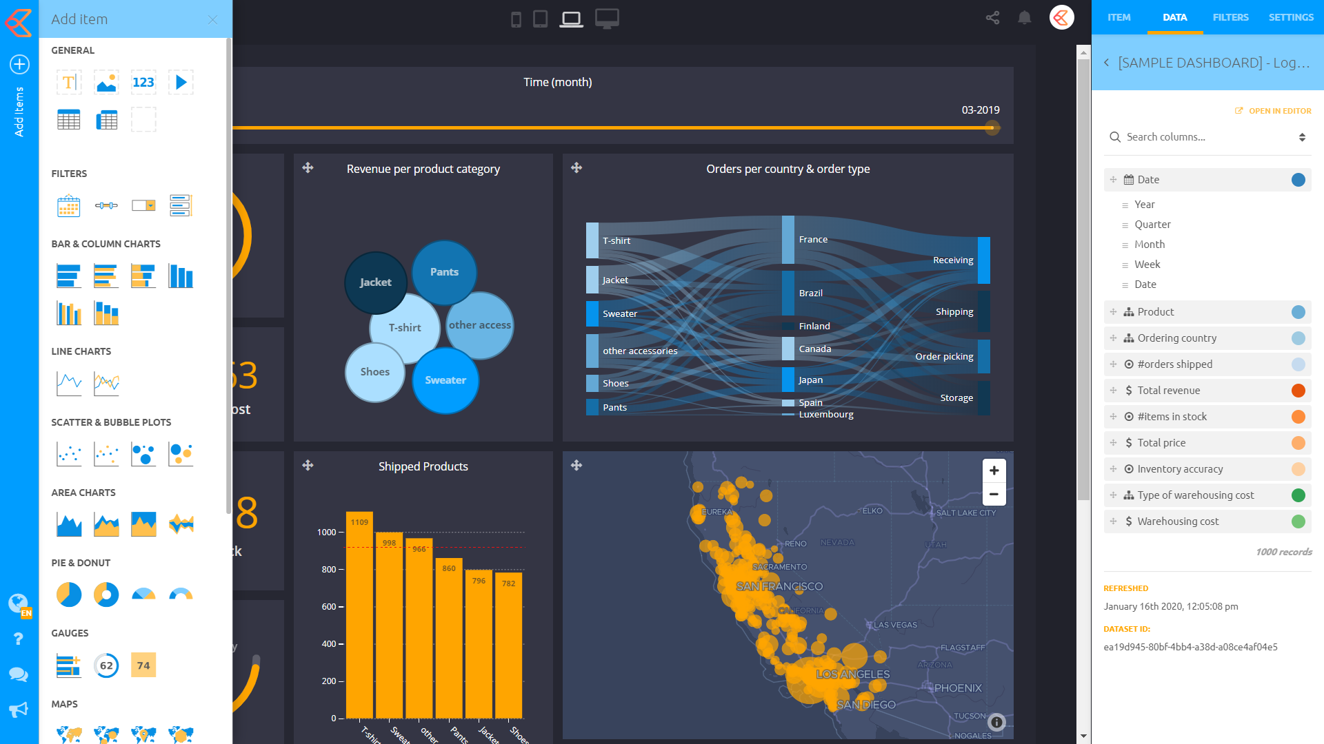 Cumul.io - Fully customize styles, themes & optimize for every screen size with drag & drop.