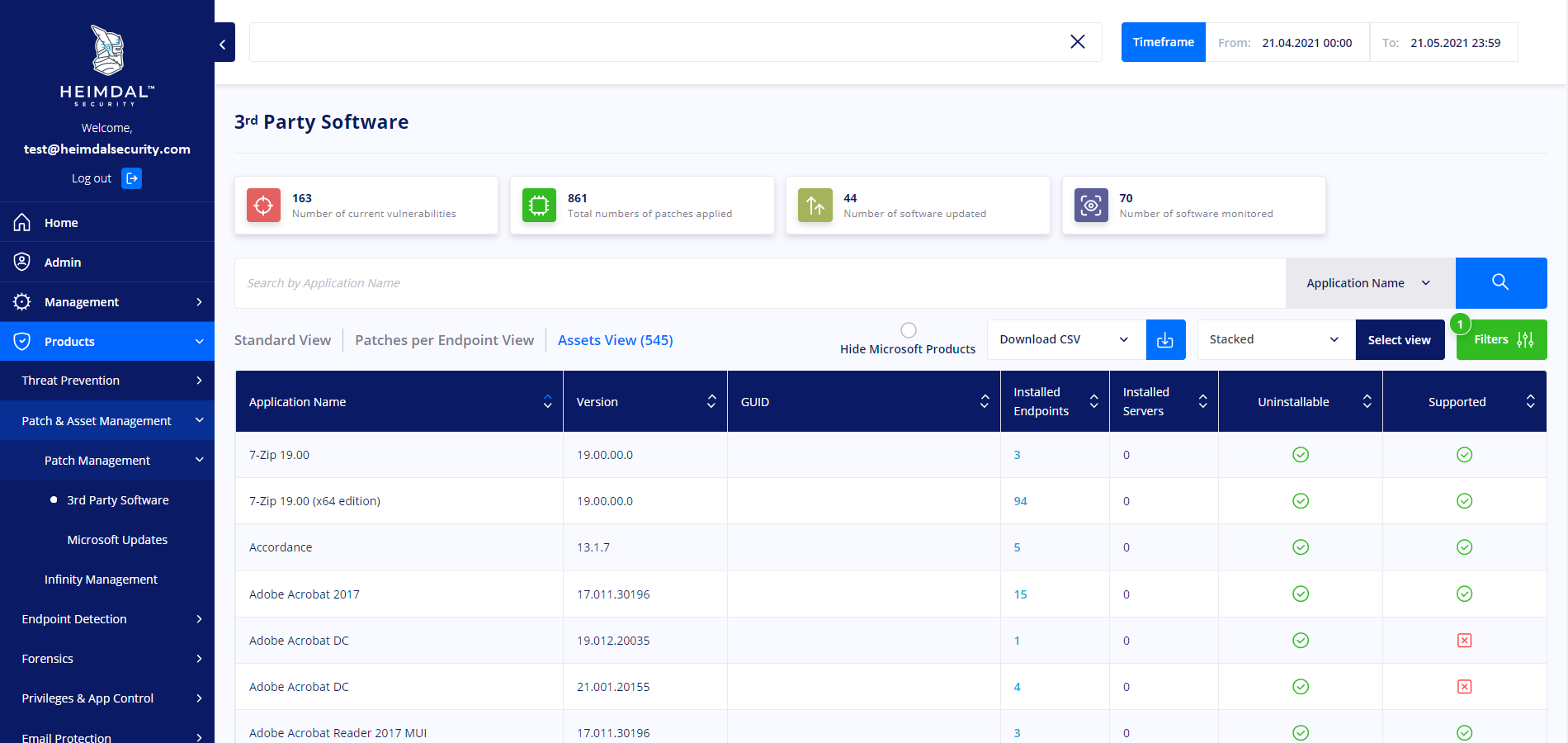 Heimdal Security - Heimdal Dashboard - Assets View