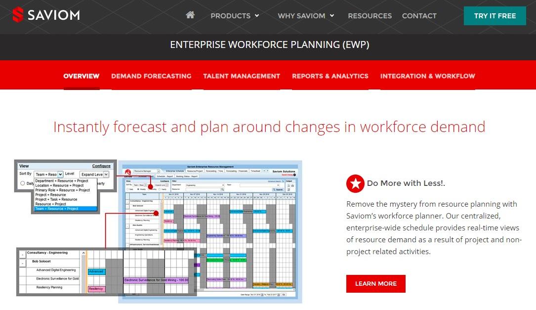 Review Saviom EWP: A workforce planning software that future-proofs your busine - Appvizer