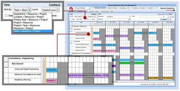 Saviom EWP - Predict and prevent potential resource shortages and excesses with Saviom’s capacity vs. demand forecasting software.

Identify and overcome capacity problems ahead of time to avoid last-minute hiring and costly hiring/firing cycles.