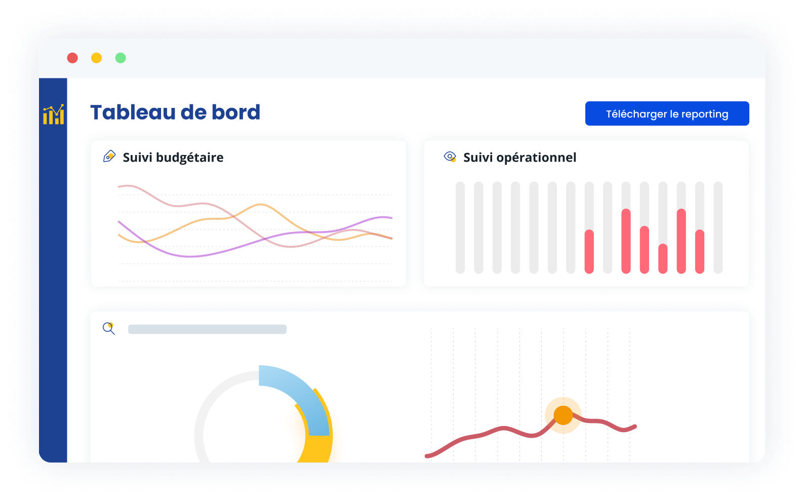 Empowill - Tableau de bord personnalisable pour un suivi de la performance et de l'impact