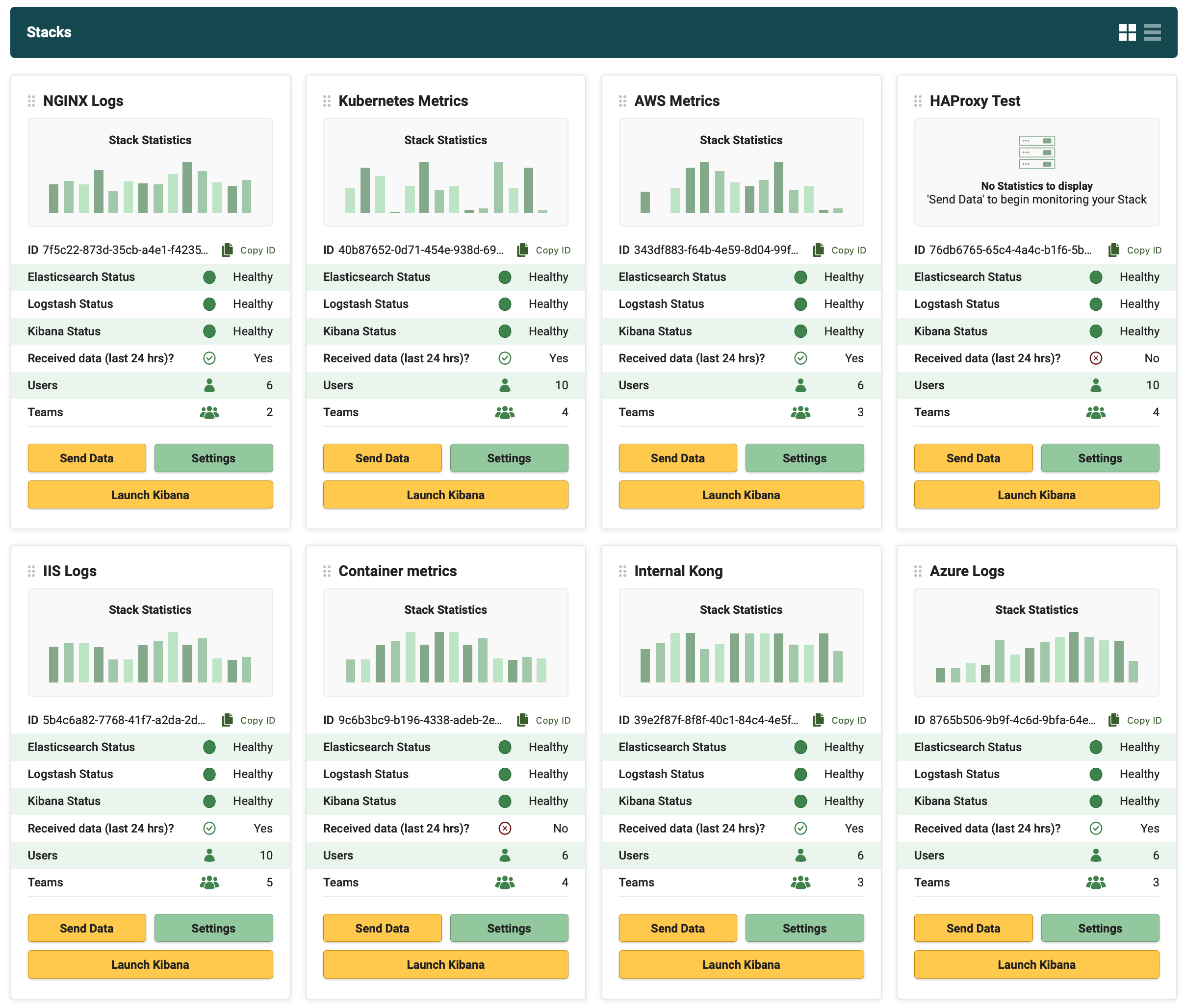 Logit.io - Card view of Logit dashboard