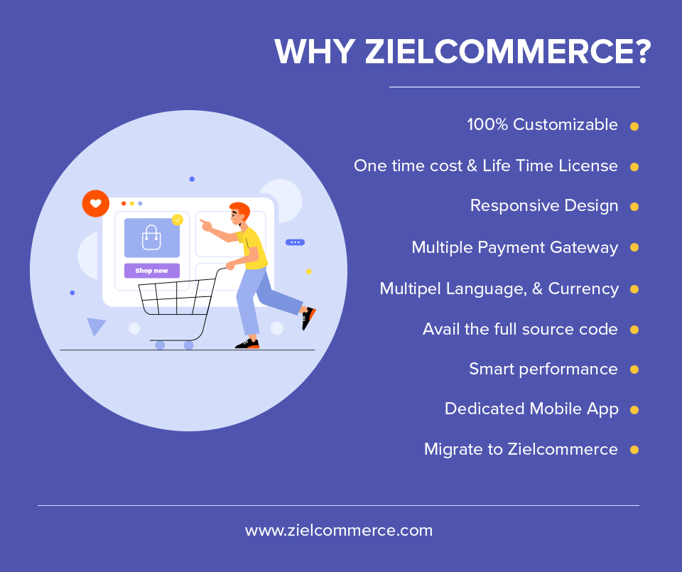 Ubiliz - Why Zielcommerce