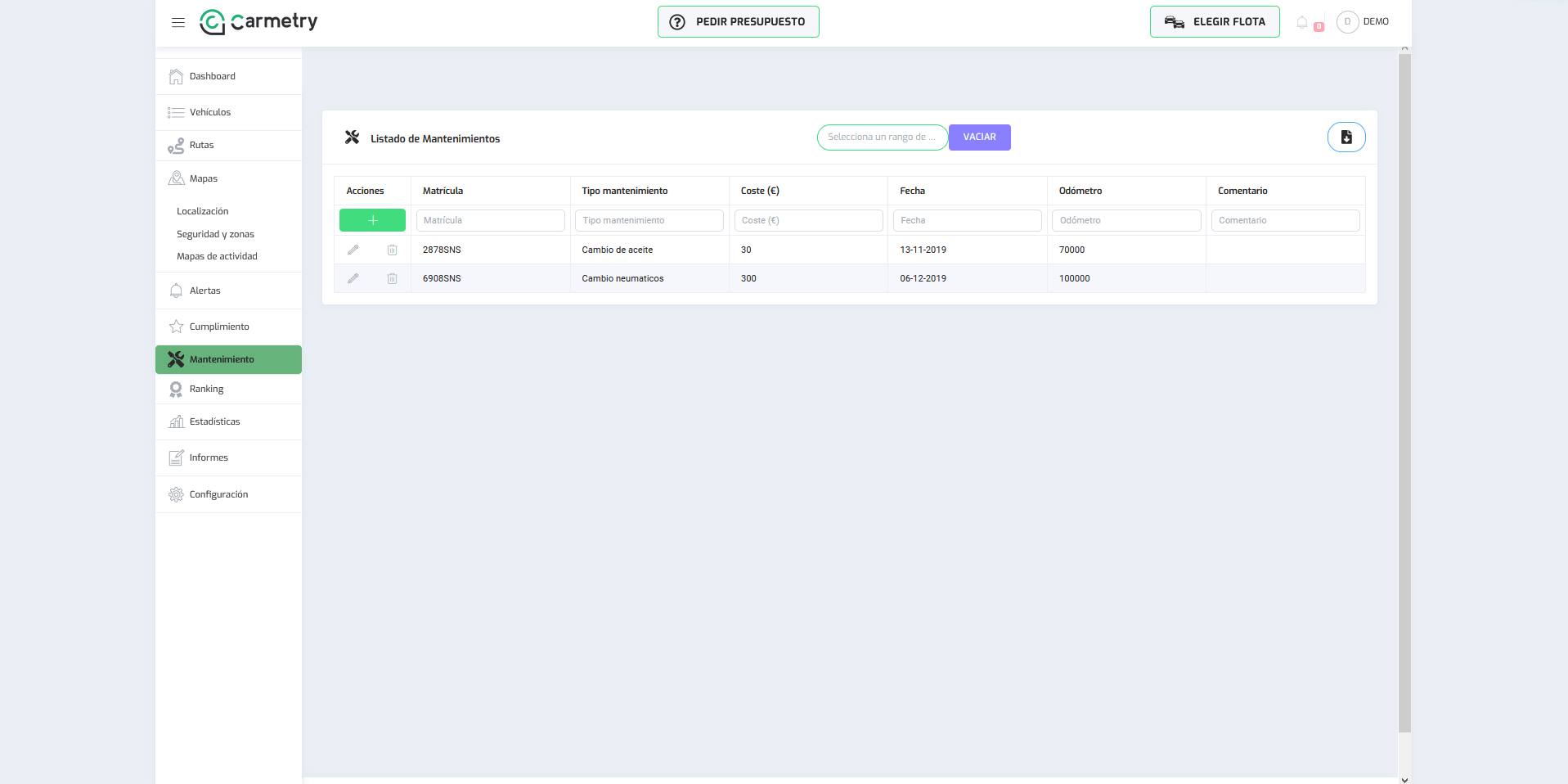 Carmetry - Control de mantenimiento de la flota