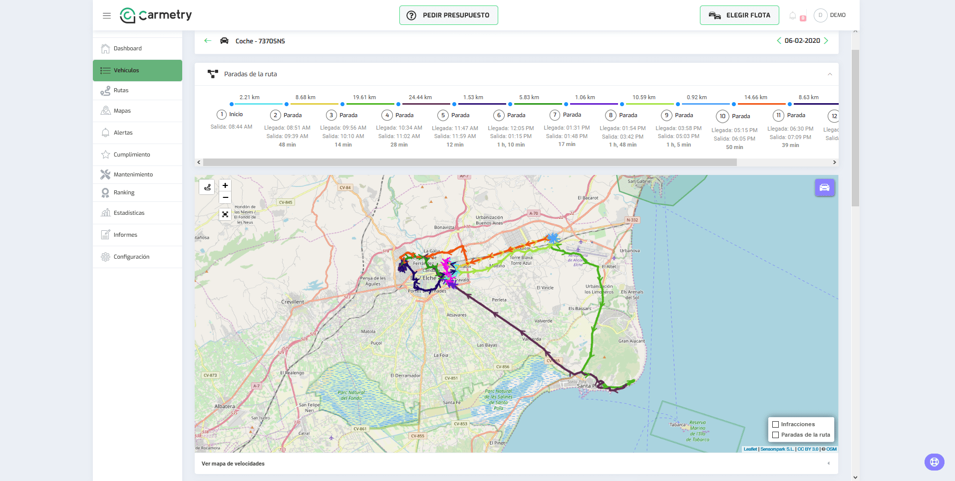 Carmetry - Rutas de un vehículo.