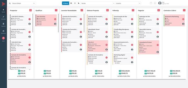 Avaliação PipeRun: CRM orientado para o aumento de performance - Appvizer