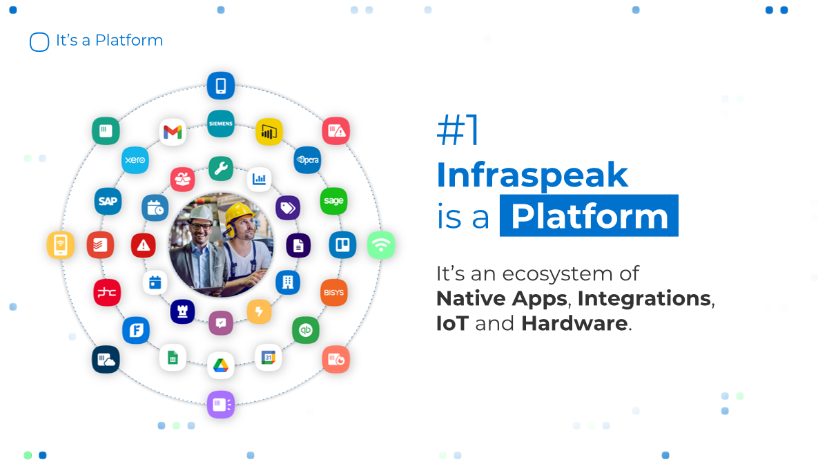 Infraspeak - Platform