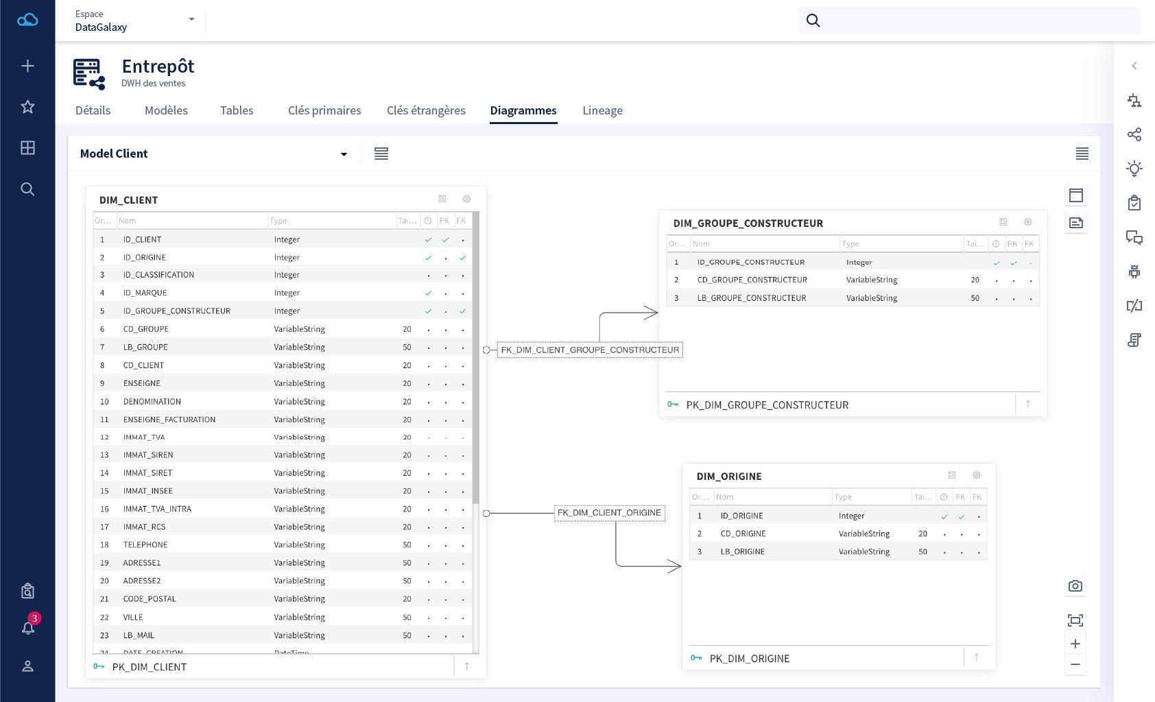 DataGalaxy - Le modeleur DataGalaxy permet de concevoir et partager vos modèles de données actuels et futurs.