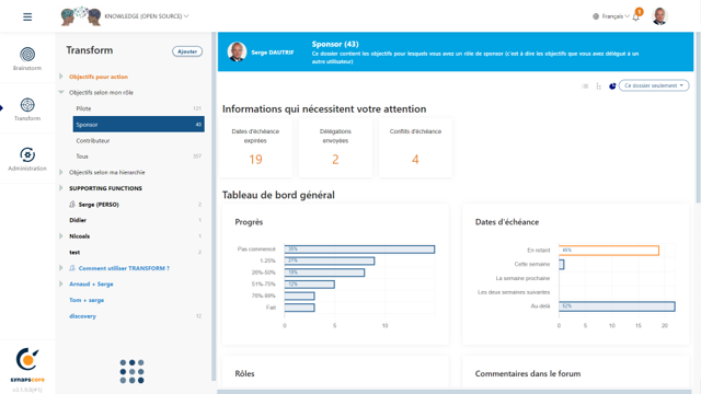 SynapsCore - Des tableaux de bord pour piloter les plans d’action et sécuriser l’atteinte des objectifs