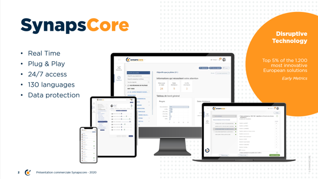 SynapsCore - Accessible en 3 clics, 24/7,  dans le monde entier et utilisable dans 130 langues
