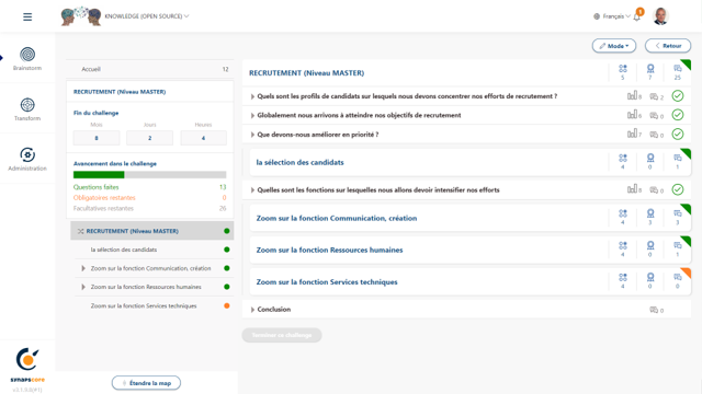 SynapsCore - Des diagnostics rigoureux pour identifier et évaluer les problèmes et les solutions