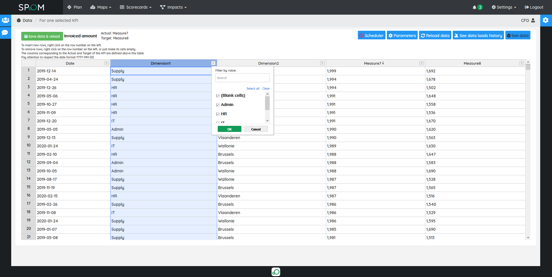 Spoom - Data manager to controle and update your KPIs