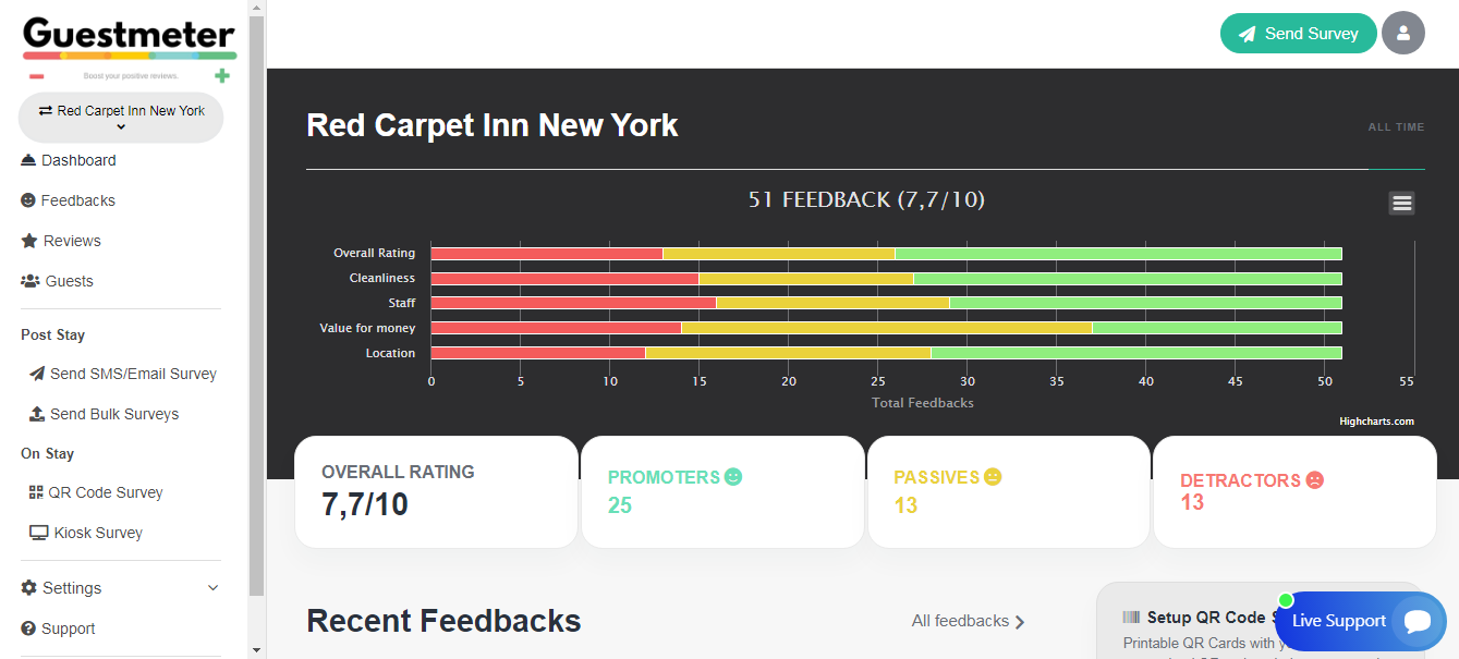 Guestmeter - Screenshot 2