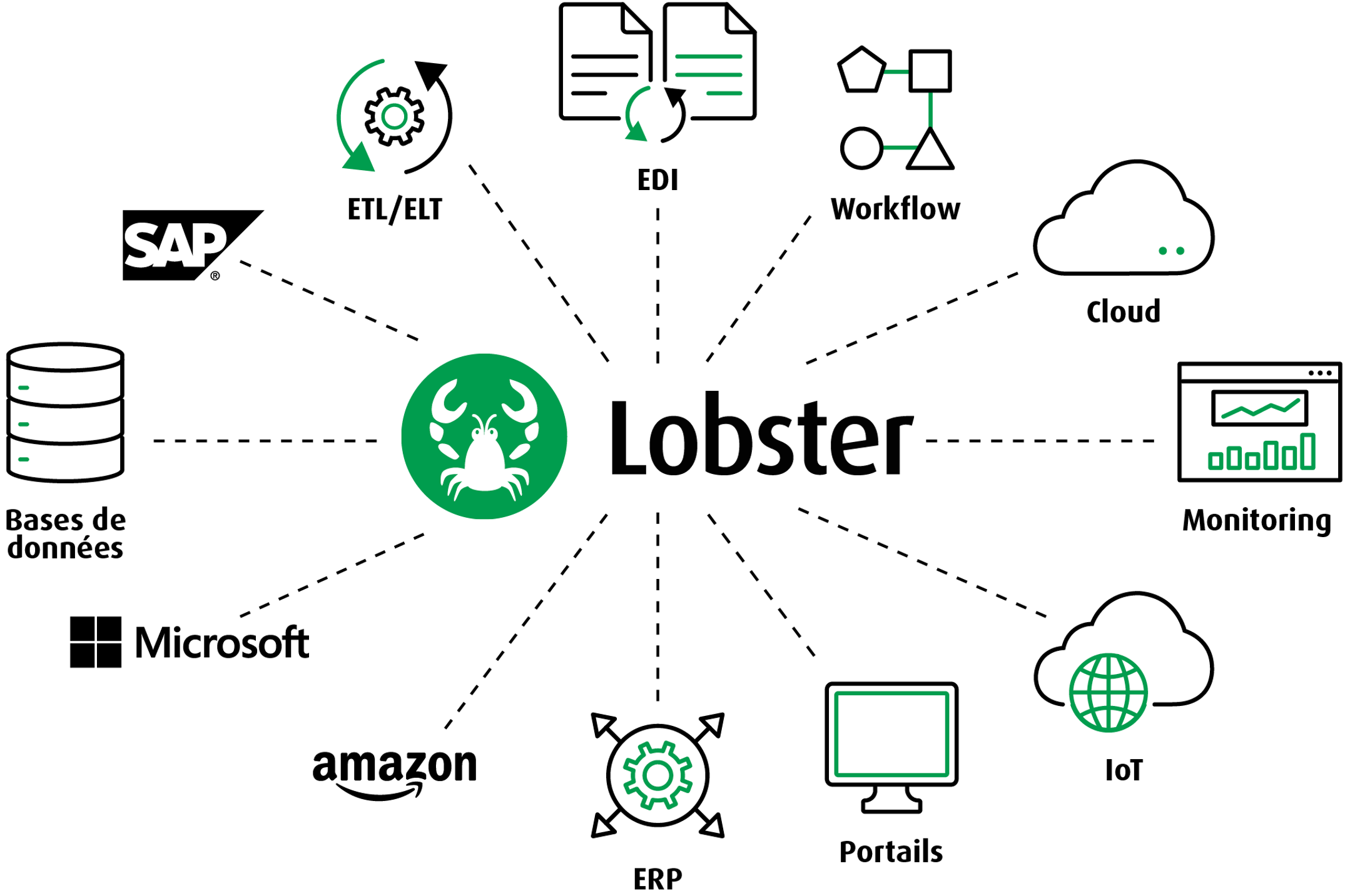 Lobster_data - Screenshot 2
