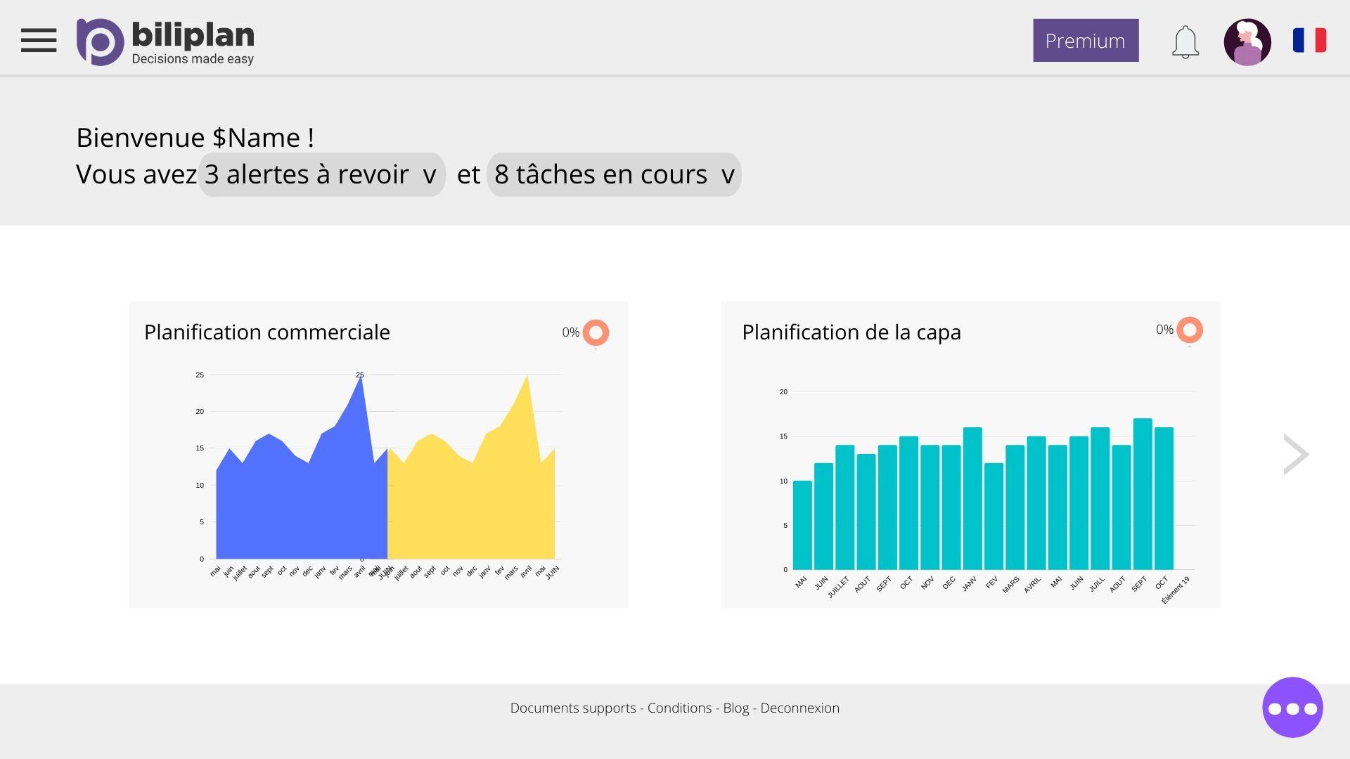 Biliplan - Decisions made easy - Alertes / Rappel des tâches en cours