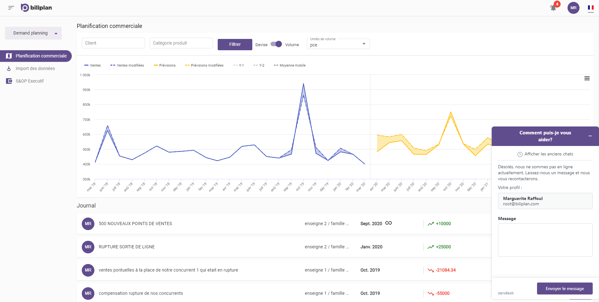 Biliplan - Decisions made easy - chat et notifications