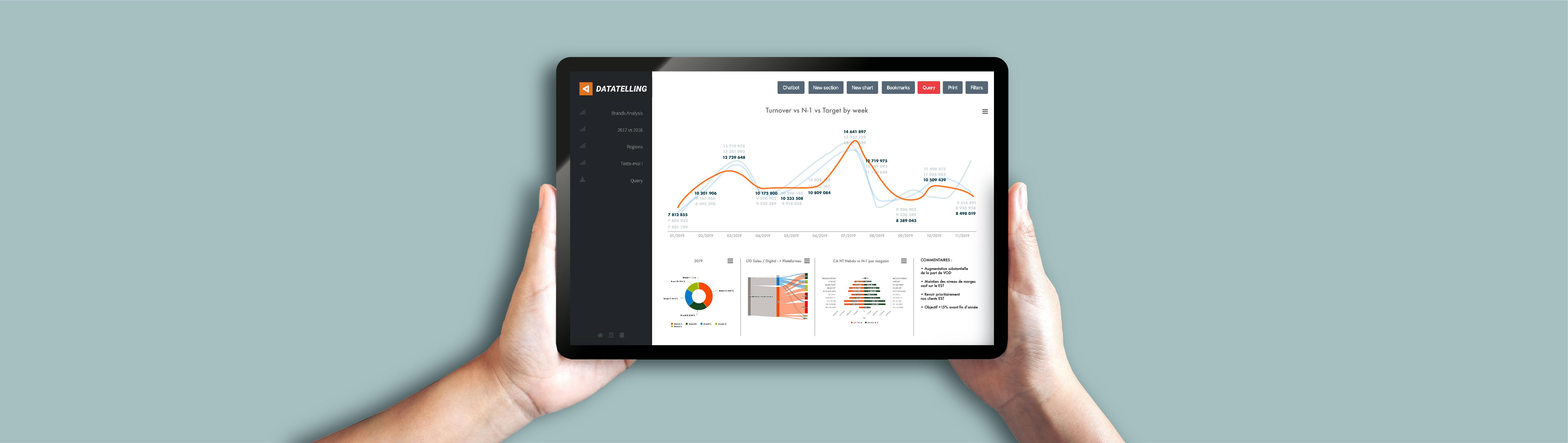 Avis Datatelling : Partagez et expliquez vos data facilement - Appvizer