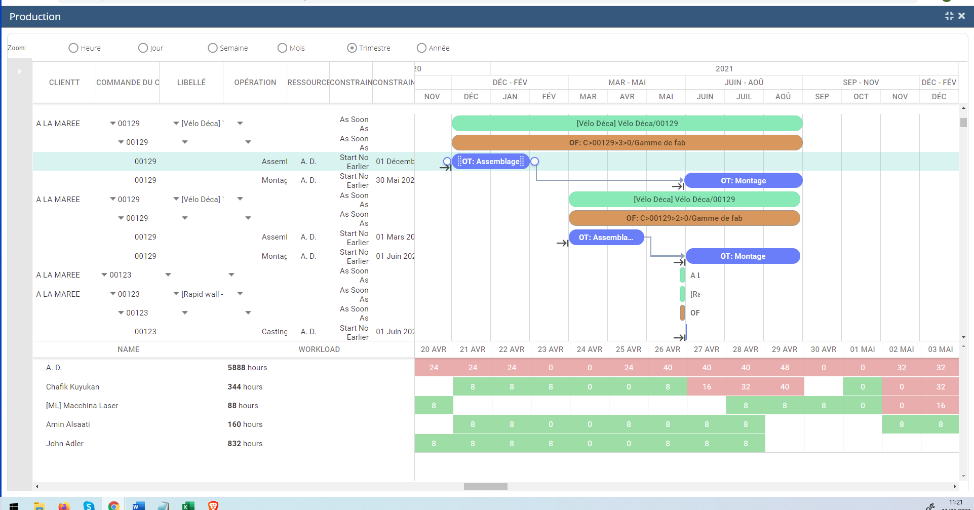 XT ERP - XT ERP- Planning de production