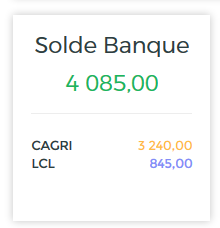 TurboPilot - Soldes bancaires instantanés (multibanques)