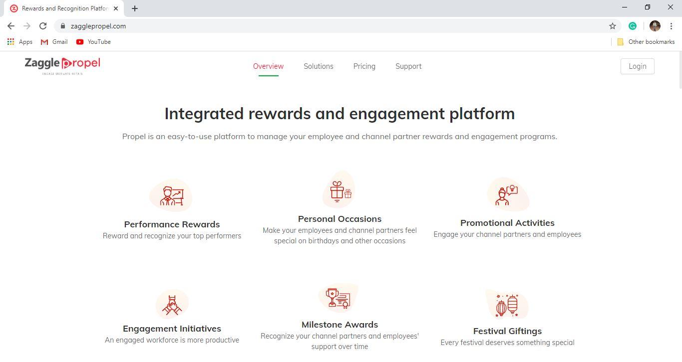 Review Zaggle Propel: Employee Rewards & Recognition | Channel Incentive Program - Appvizer