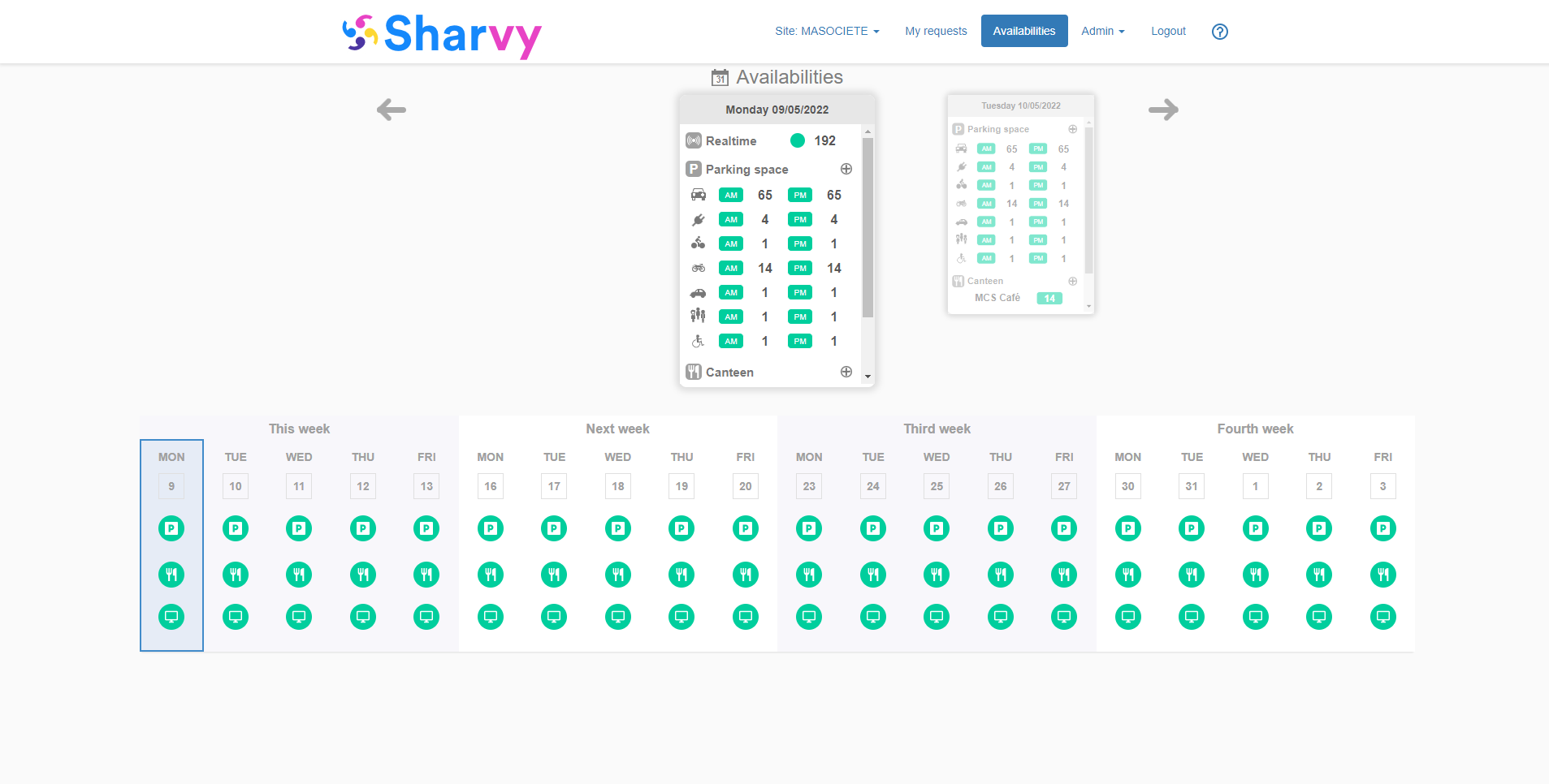 Sharvy - Availabilities tab - Details of available spaces on a given day