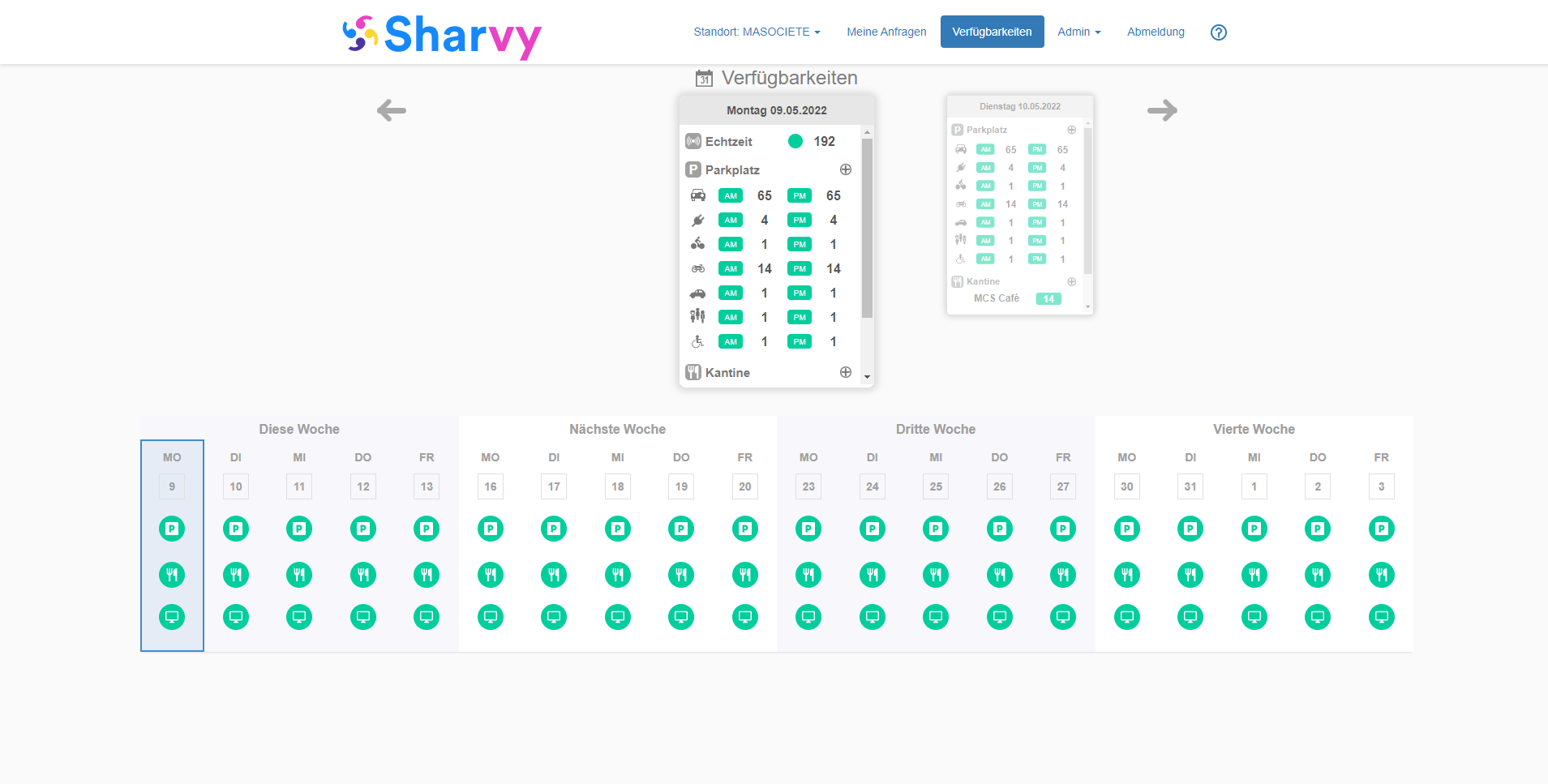 Sharvy - Registerkarte "Verfügbarkeiten" - Details zu den an einem bestimmten Tag verfügbaren Plätzen.