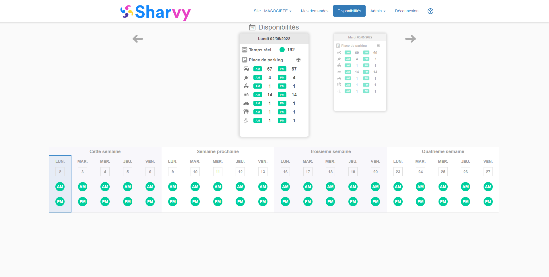 Sharvy - Onglet Disponibilités - Détail des places disponibles un jour donnée