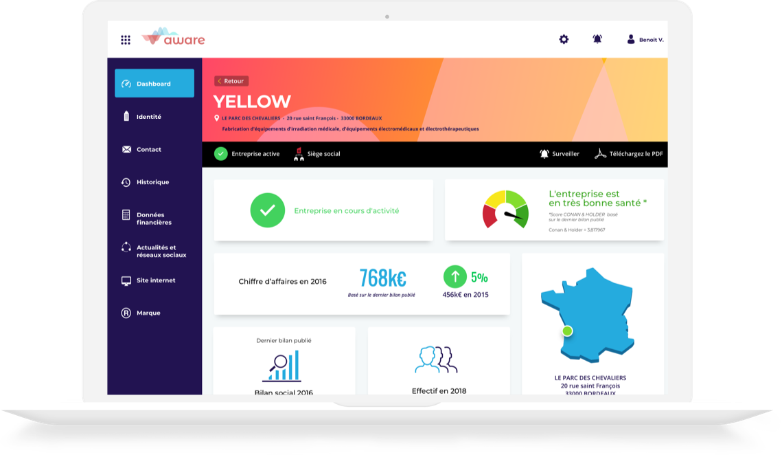 datadrive aware - Aware Cartegie-mockup-mesurer