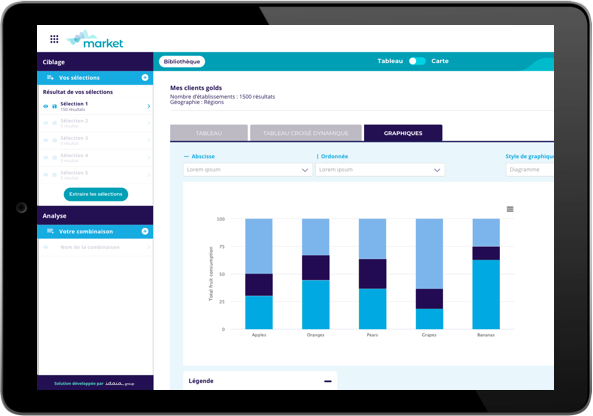 datadrive market - Market Cartegie-hp-screen-interface-entreprise